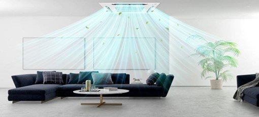 The entire concept of a Ducted Split