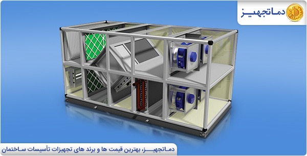 Heat recovery air conditioner and its application