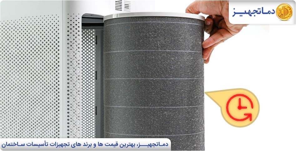 زمان تعویض فیلتر دستگاه تصفیه هوا | دماتجهیـز