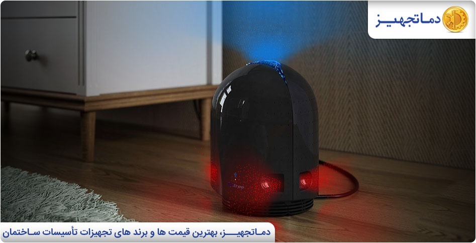 Complete introduction of Airfree air purifiers