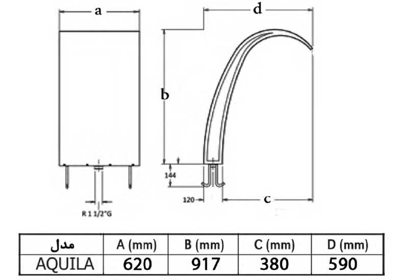 آبنما و المان هایپرپول