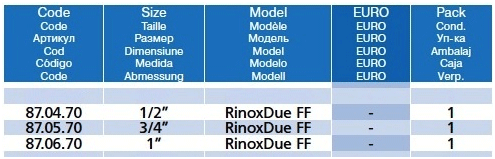 شیر فشار شکن