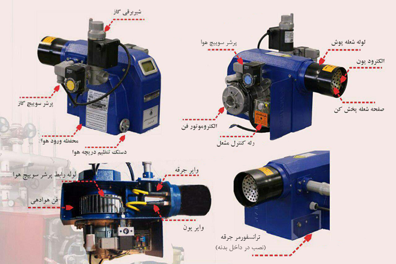 شماتیک عملکرد مشعل