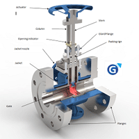 Gate valve