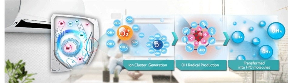 کولر گازی ال جی نکست پلاس