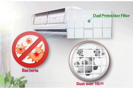 خرید کولر گازی ال جی نیو تایتان مدل NB186TQ