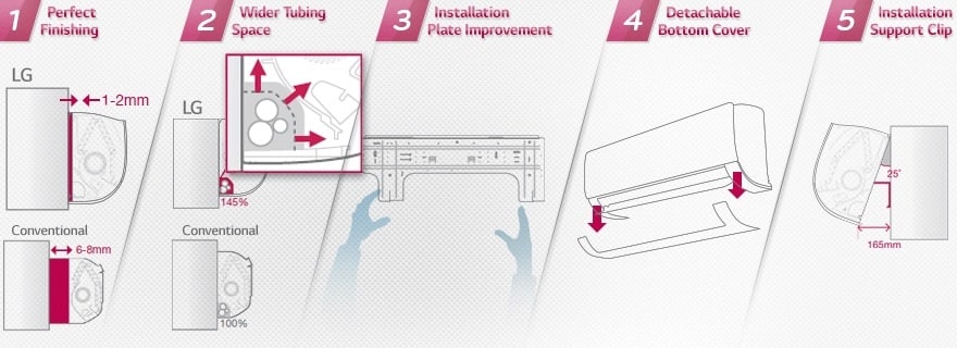 قیمت کولر گازی ال جی 18000 نیو تایتان NB186TQ