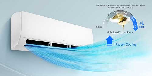 کولر گازی ال جی 24000 اینورتر نکست فایتینگ NF247ST3