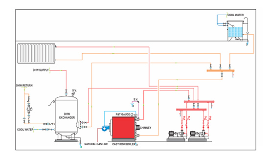 Chauffagekar Star 1300-17 Cast Iron Boiler