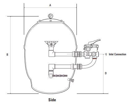 فیلتر شنی استخر سرتیکین مدل HS760