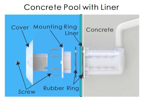 چراغ استخر توکار ایمکس