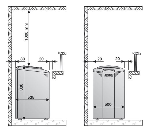 نصب هیتر برقی سونا خشک هارویا سری forte