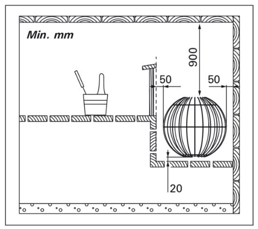 ابعاد هیتر برقی سونا خشک هارویا سری گلوب GL110