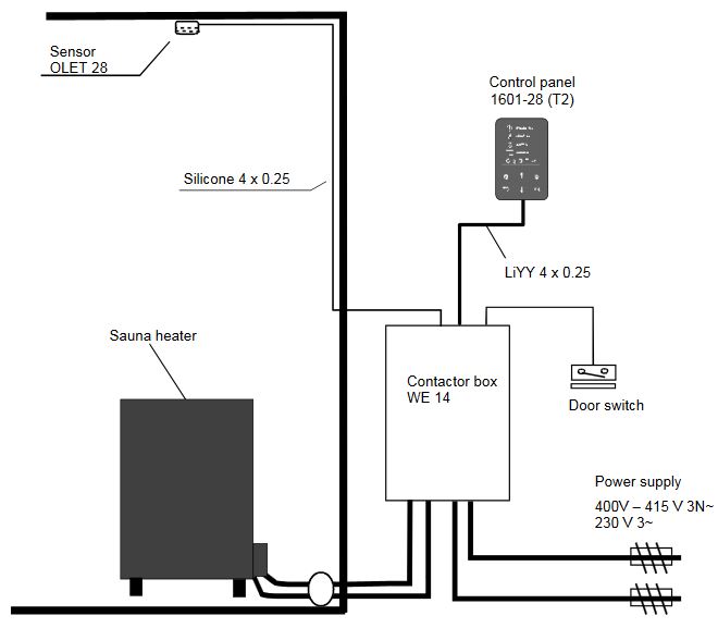 اتصال کنتاکتورباکس تابلو کنترل هیتر سونا Helo مدل WE14