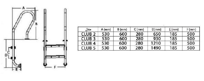 ابعاد نردبان و پله استخر هایپرپول مدل Club
