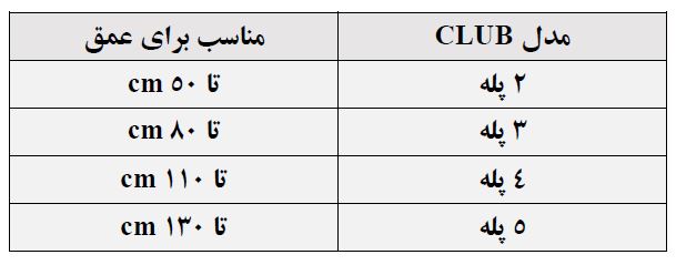 نردبان استخر هایپرپول