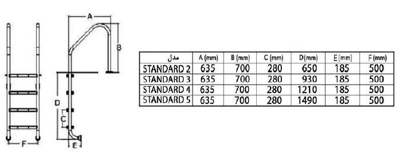 نردبان و پله استخر هایپرپول مدل استاندارد