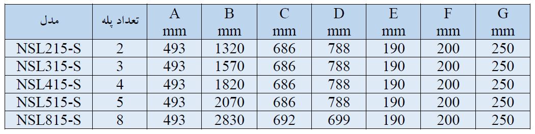 پله استخری ایمکس مدل Standard NSL215-S