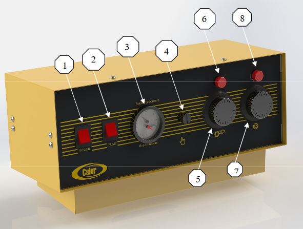 پنل کنترل دیگ فولادی آبگرم کالور