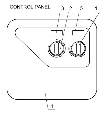 اجرای تابلو کنترل هیتر سونا خشک HELO مدل OT2 PS-1