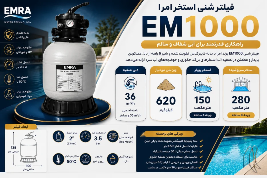 راهنمای خرید و انتخاب فیلتر شنی استخری امرا مدل EM1000
