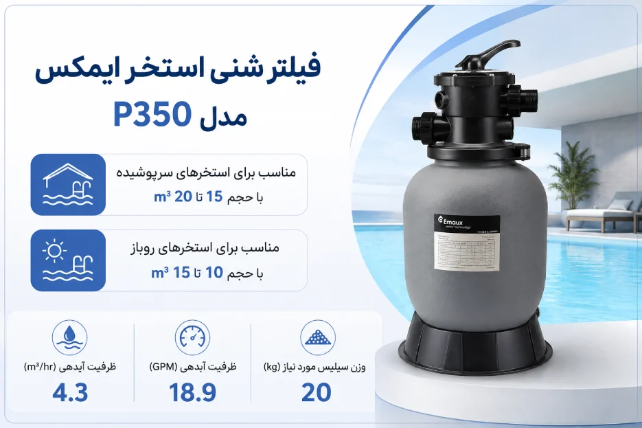 ovdn فیلتر شنی استخر ایمکس مدل P350