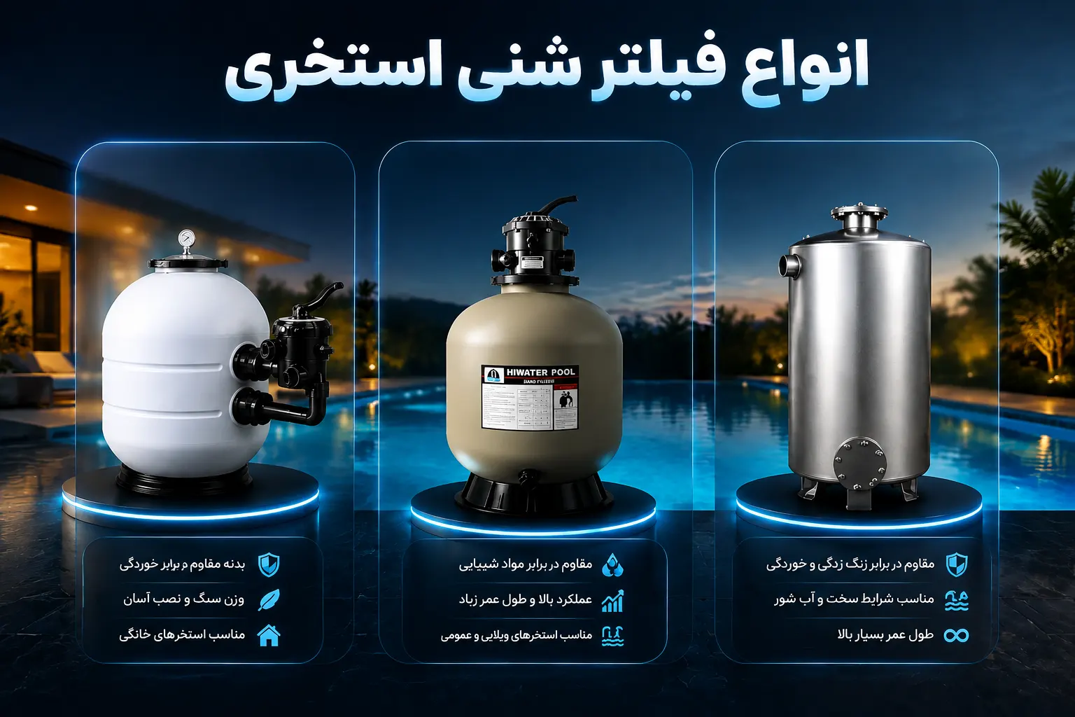 انواع فیلتر شنی