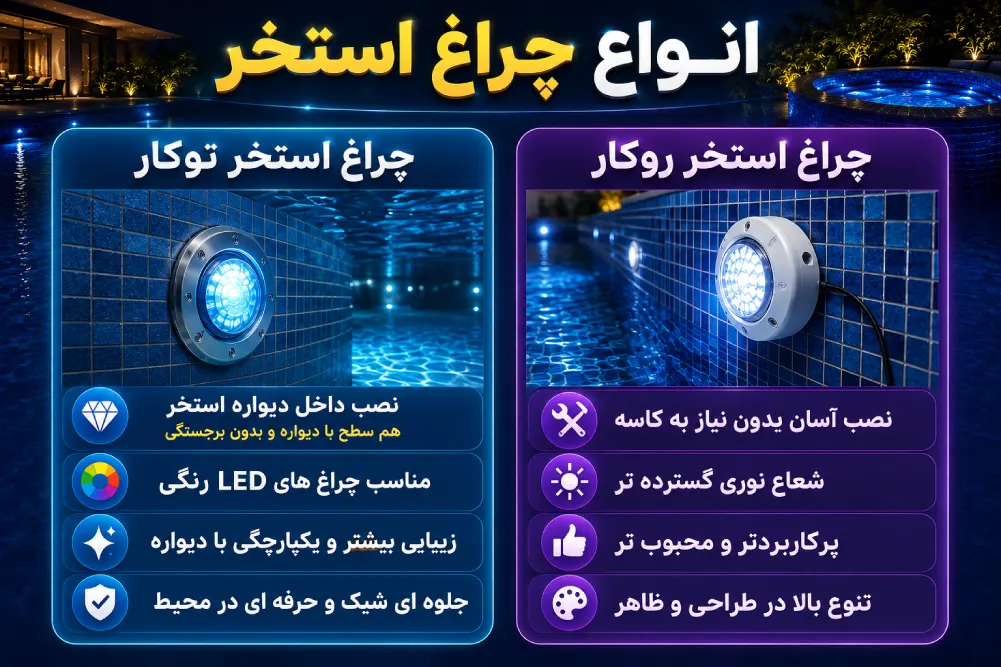 انواع چراغ استخر