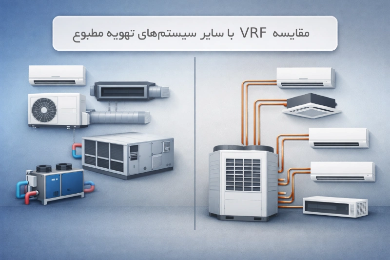 مقایسه و تفاوت VRF با سایر سیستم های تهویه مطبوع