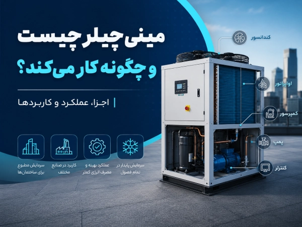 مینی چیلر چیست و چگونه کار می کند؟ | اجزا، عملکرد و کاربردها