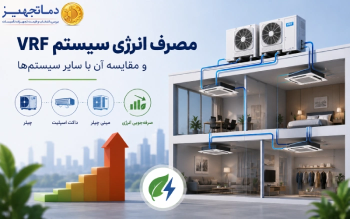 مصرف انرژی سیستم VRF و مقایسه آن با سایر سیستم ها