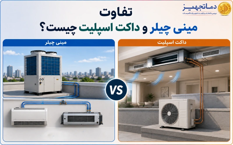مقایسه و تفاوت مینی چیلر و داکت اسپلیت