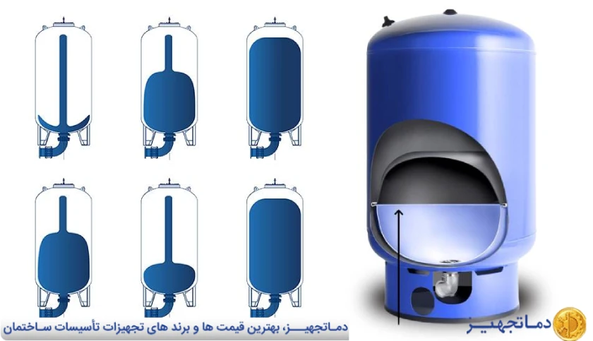 تأمین فشار آب بدون بوستر پمپ