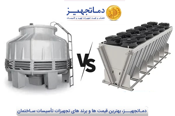 برج التبريد المبرد