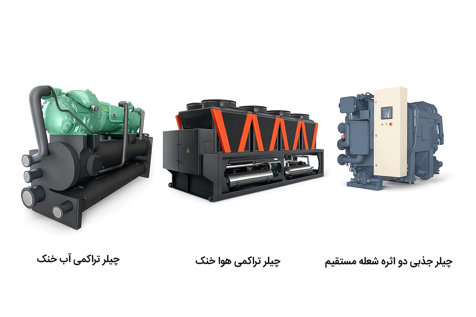 انواع چیلر تراکمی و جذبی